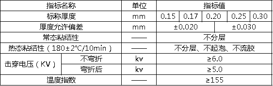 6640聚酯薄膜聚芳酰胺纖維紙柔軟復合材料（NMN）